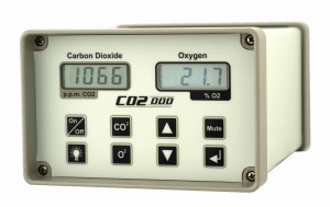 Carbon Dioxide & Oxygen Analyser Combined unit CO2000 
