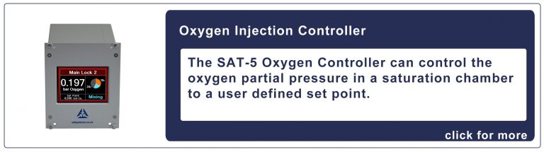 Sat Injectable O2 Injection | Oxygen Control « SAT Systems Ltd. Manufacture Gas ...